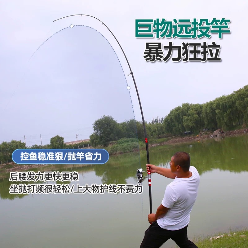 Canna da Pesca Telescopica 2.7 - Fishing Rod Surf recensione e prezzo