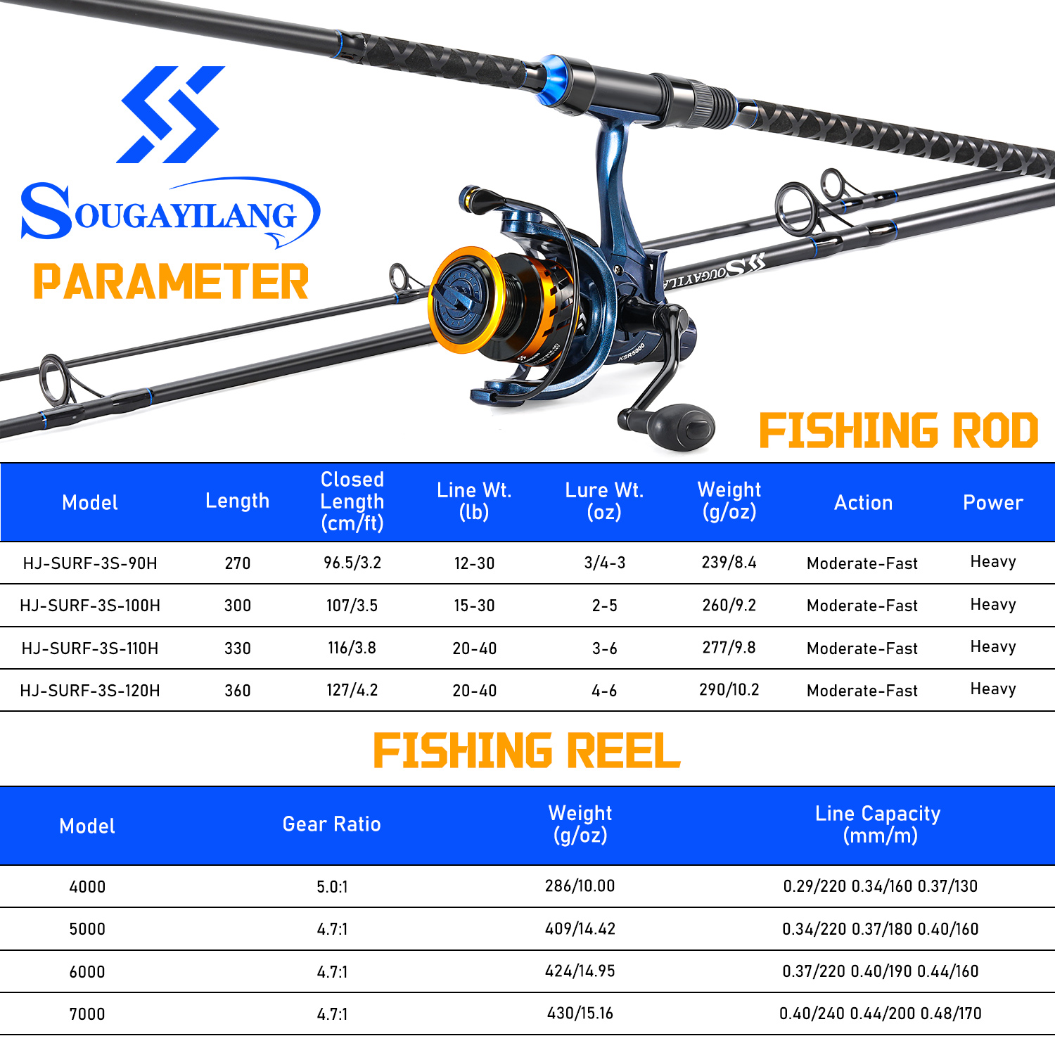 Sougayilang Canna da Pesca Sur - Fishing Rod Carbon Fiber recensione e prezzo