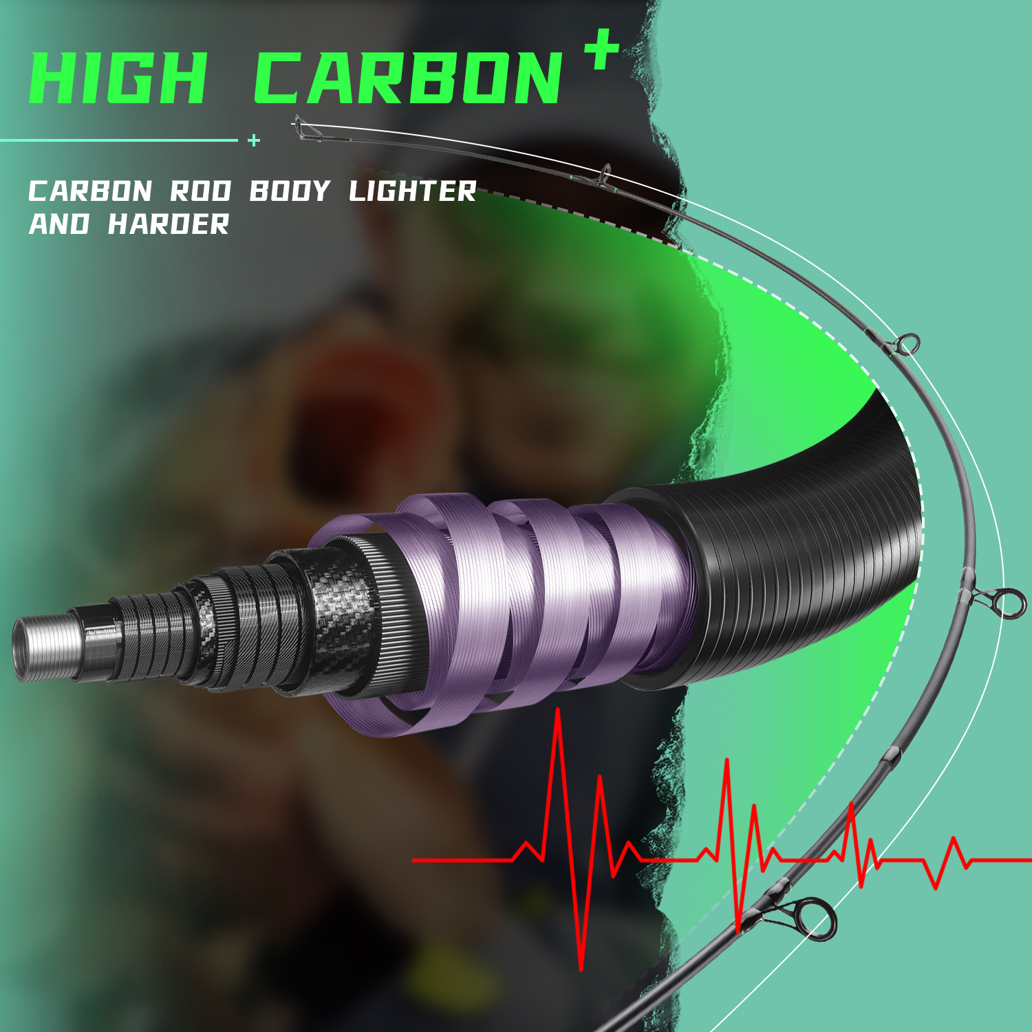 Canna da Pesca Sougayilang per - Fishing Rod Surf recensione e prezzo
