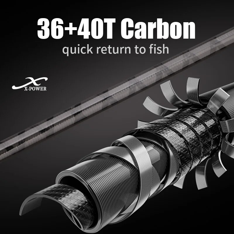 ROLLFISH Shore Jigging canna d - Fishing Rod Surf recensione e prezzo