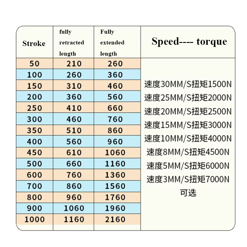 Goture Portacanna da pesca in  - Fishing Rod Rack recensione e prezzo