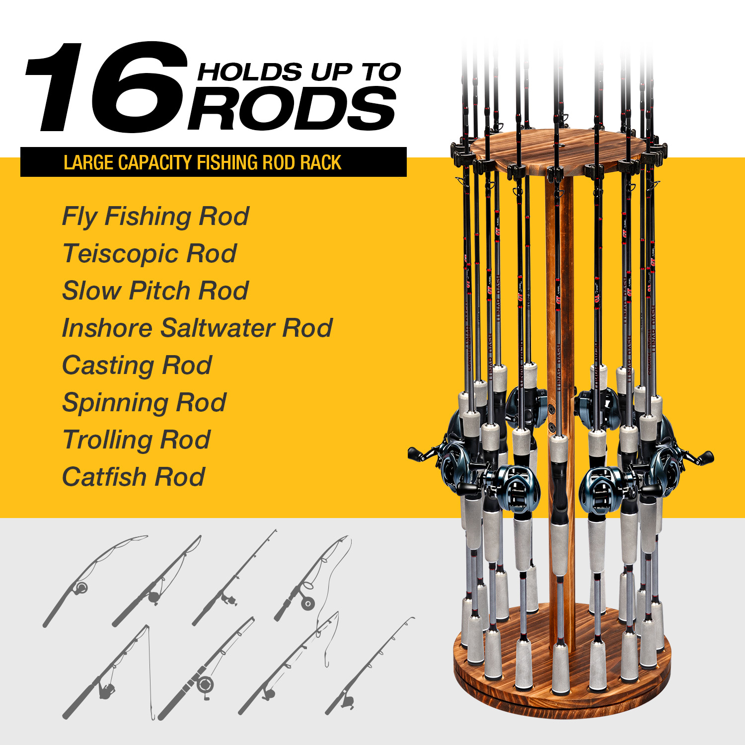 Portacanne da Pesca Rotante in - Fishing Rod Rack recensione e prezzo