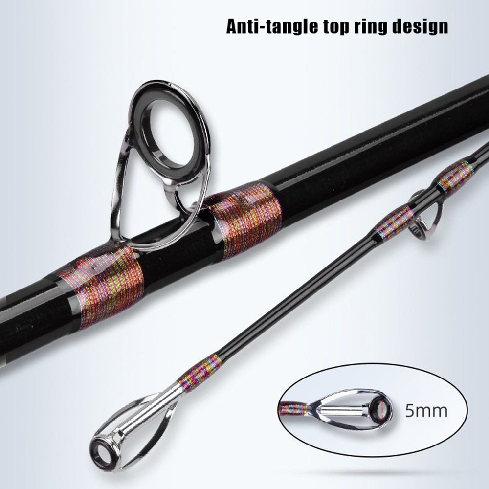 Canna da Pesca Portatile 2.1M  - Fishing Rod Surf recensione e prezzo