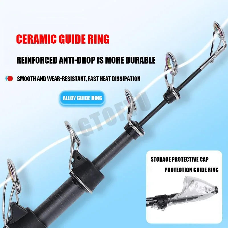 2.1-4.5M Canna da surf telesco - Fishing Rod Surf recensione e prezzo