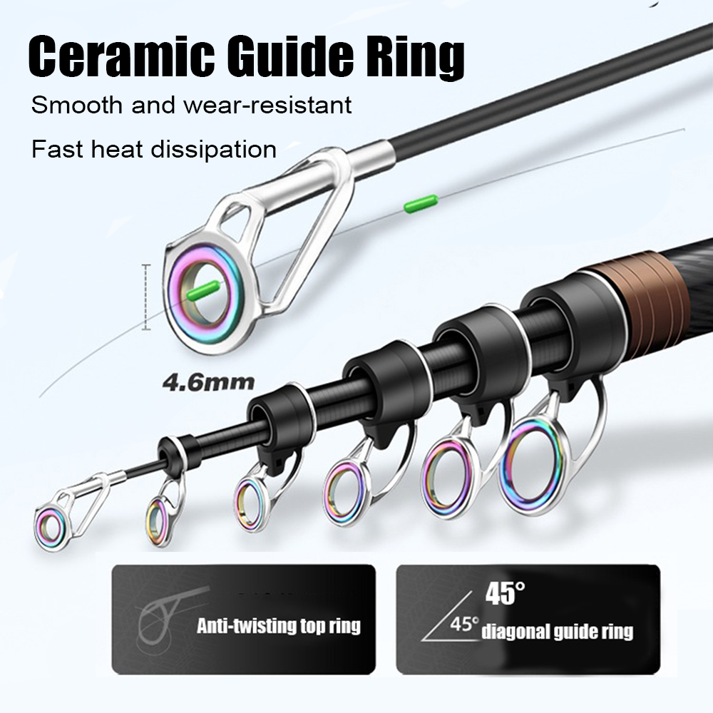 2.1-4.5M Canna da surf telesco - Fishing Rod Surf recensione e prezzo