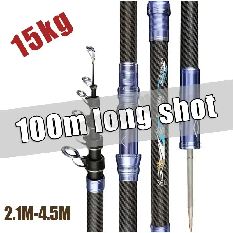 La migliore canna da pesca rot - Fishing Rod Surf recensione e prezzo