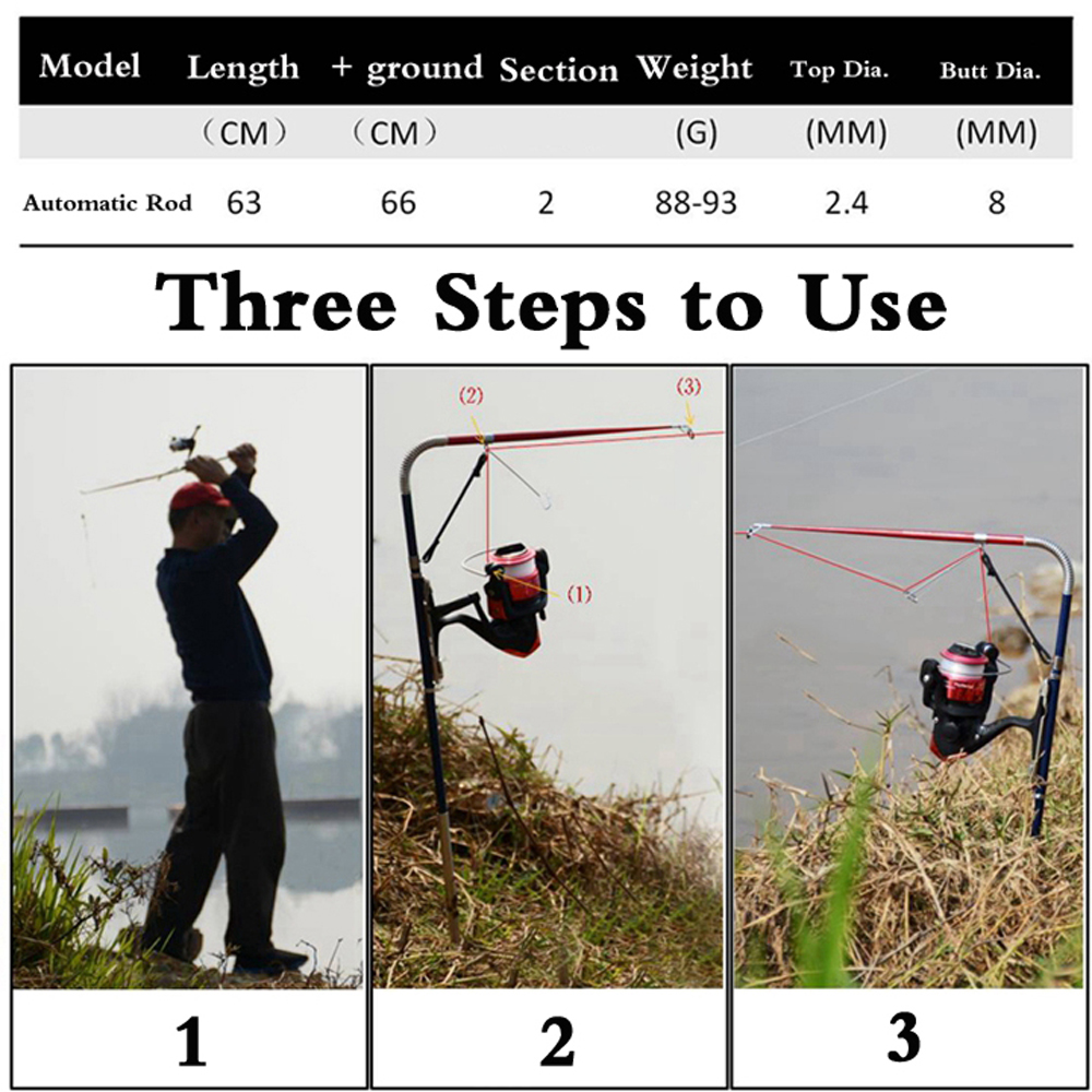 Set Canna da Pesca Automatica  - Fishing Rod Spinning recensione e prezzo