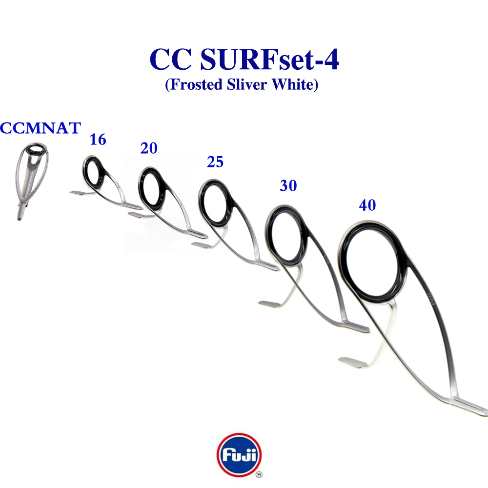 Kit di Guide Originali FUJI KW - Fishing Rod Surf recensione e prezzo