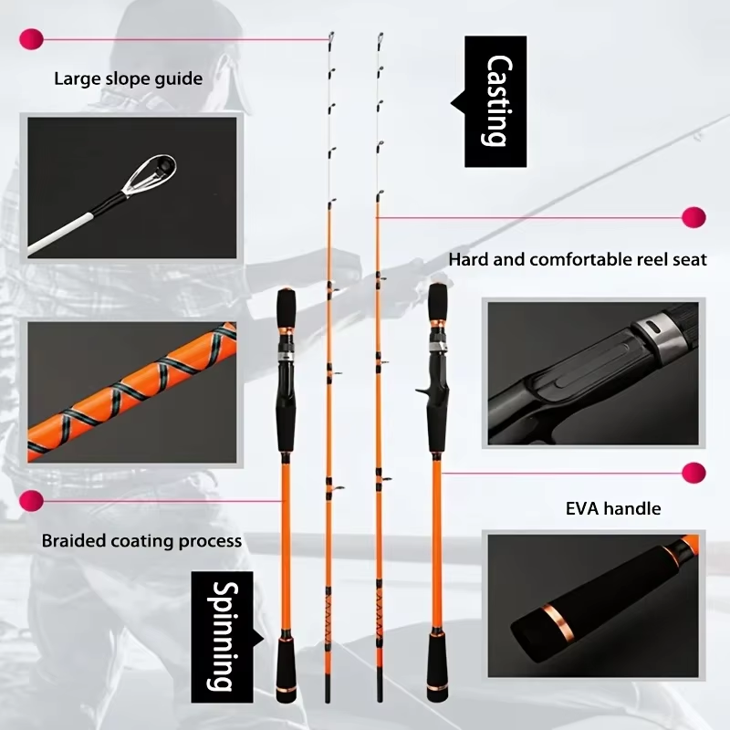 Canna da Pesca Spinning per Ac - Fishing Rod Surf recensione e prezzo