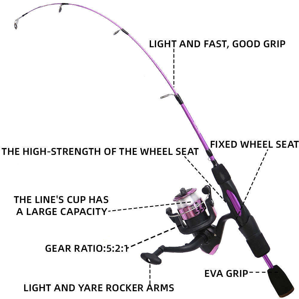 Canna da pesca sul ghiaccio Mu - Fishing Rod Ice recensione e prezzo
