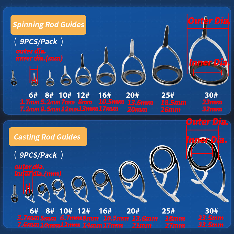 9 pezzi guide per canna da pes - Fishing Rod Spinning recensione e prezzo