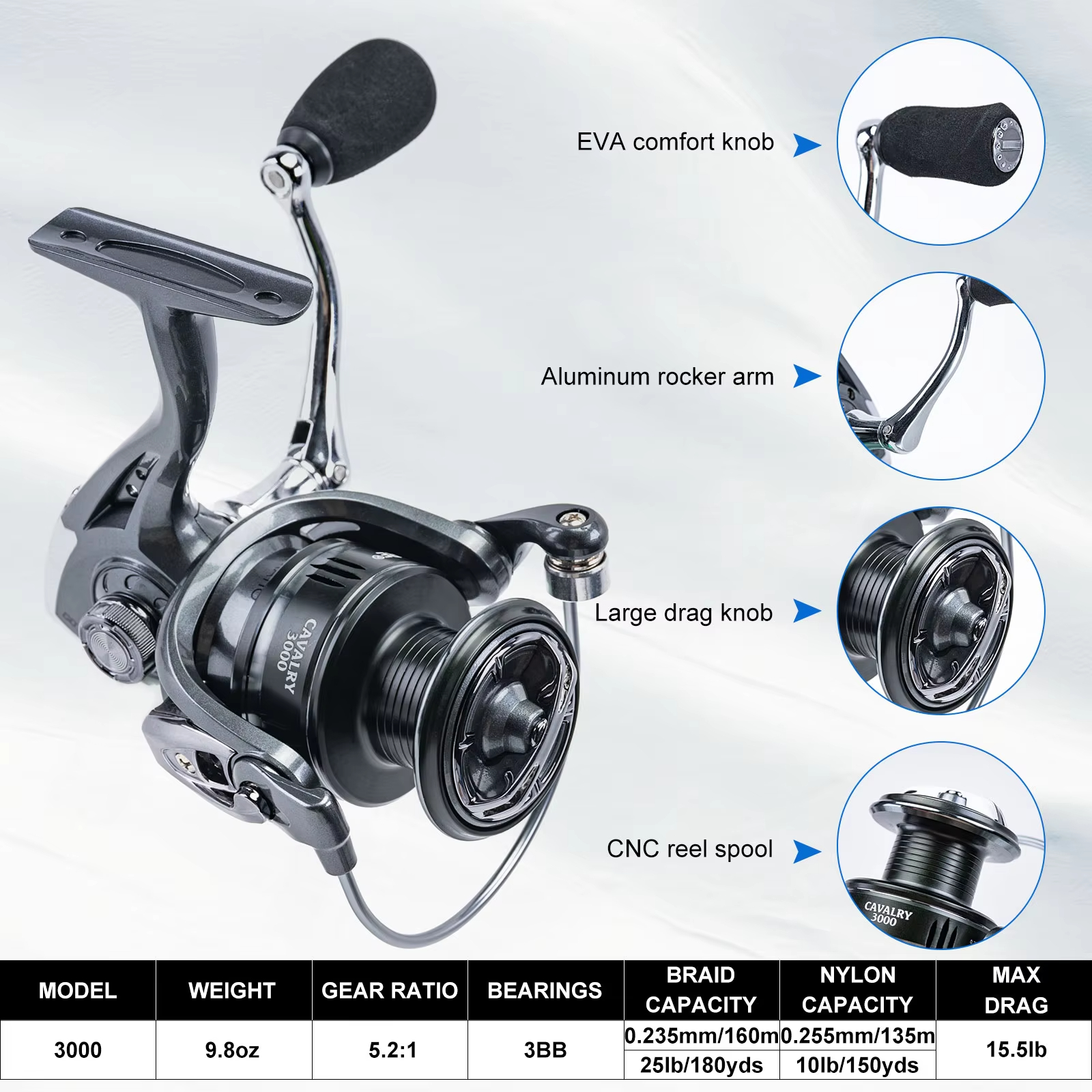 Goture Canna da pesca telescop - Fishing Rod Spinning recensione e prezzo
